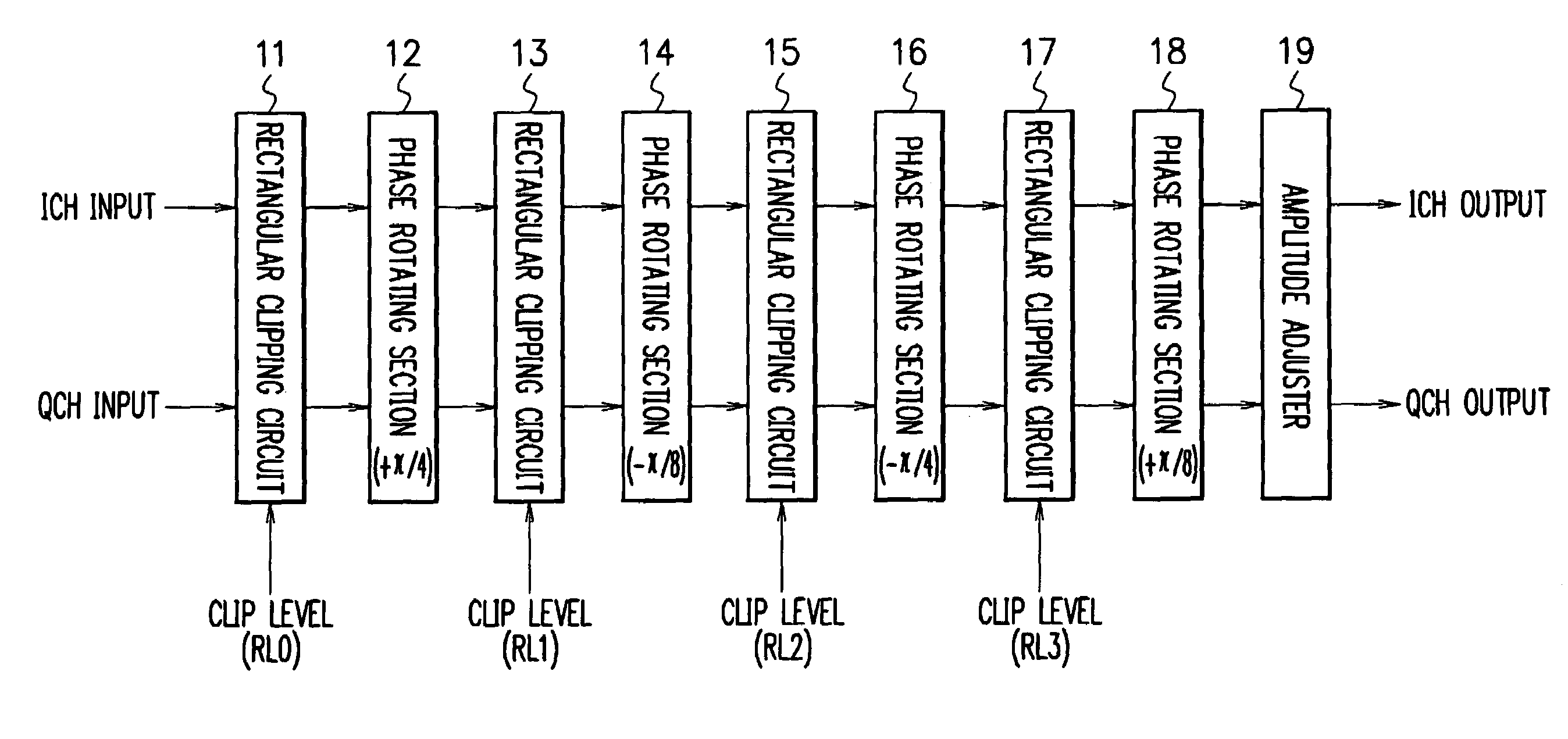 Clipping circuit and radio transmitter using the same