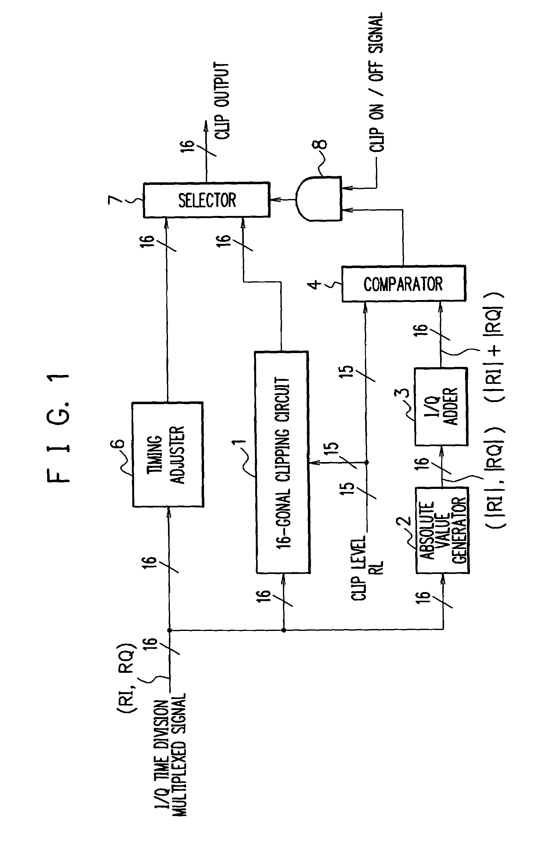 Clipping circuit and radio transmitter using the same