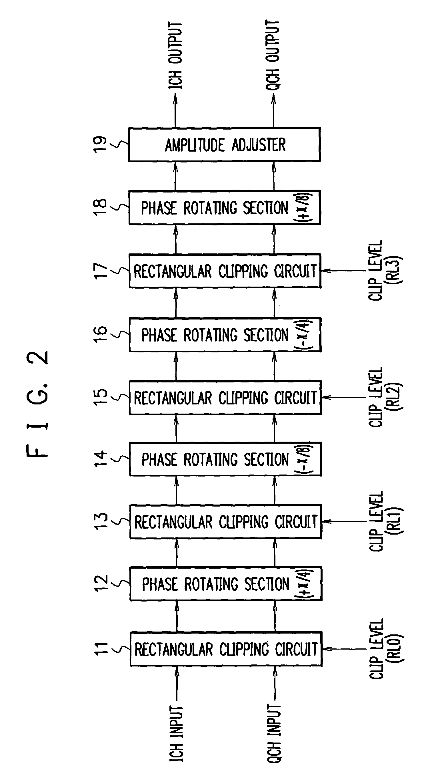 Clipping circuit and radio transmitter using the same