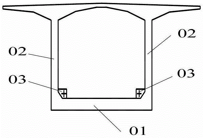 Prestressed concrete variable cross-section box bridge