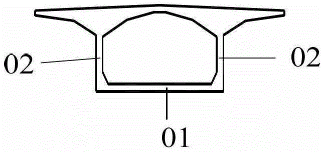 Prestressed concrete variable cross-section box bridge