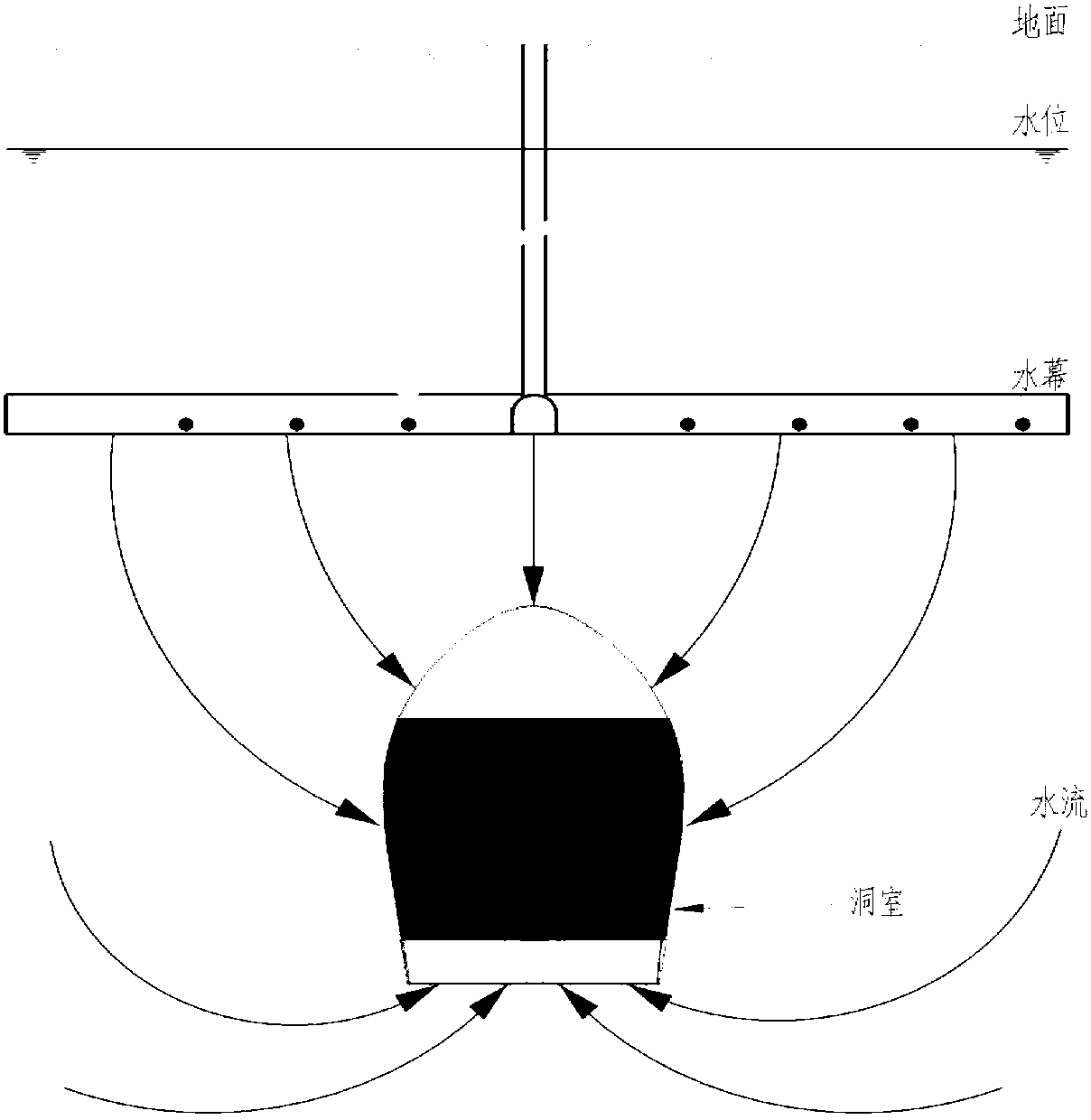 Simple method for quickly querying capacity of underground water seal type cave depot