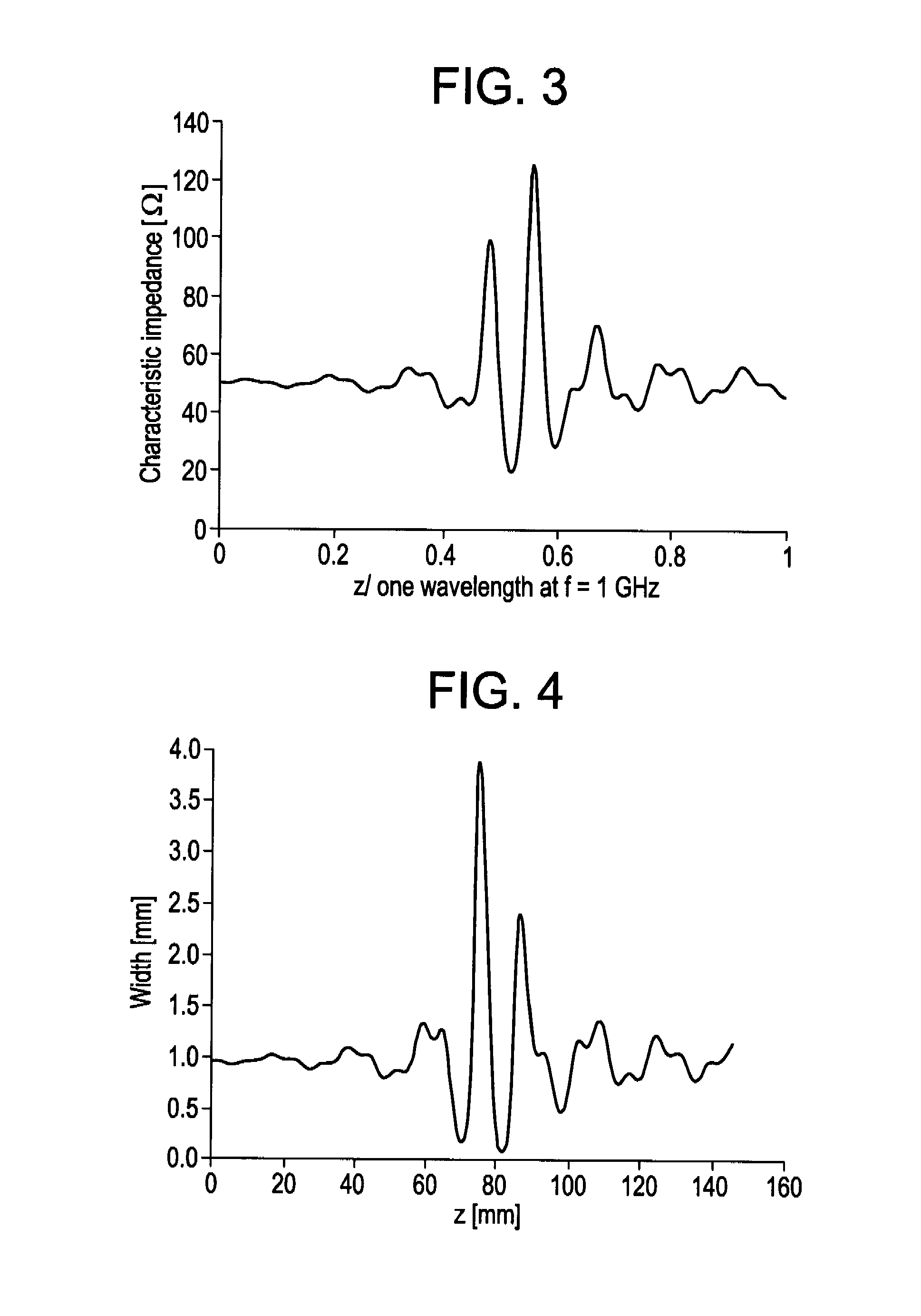 Reflection-type banpass filter