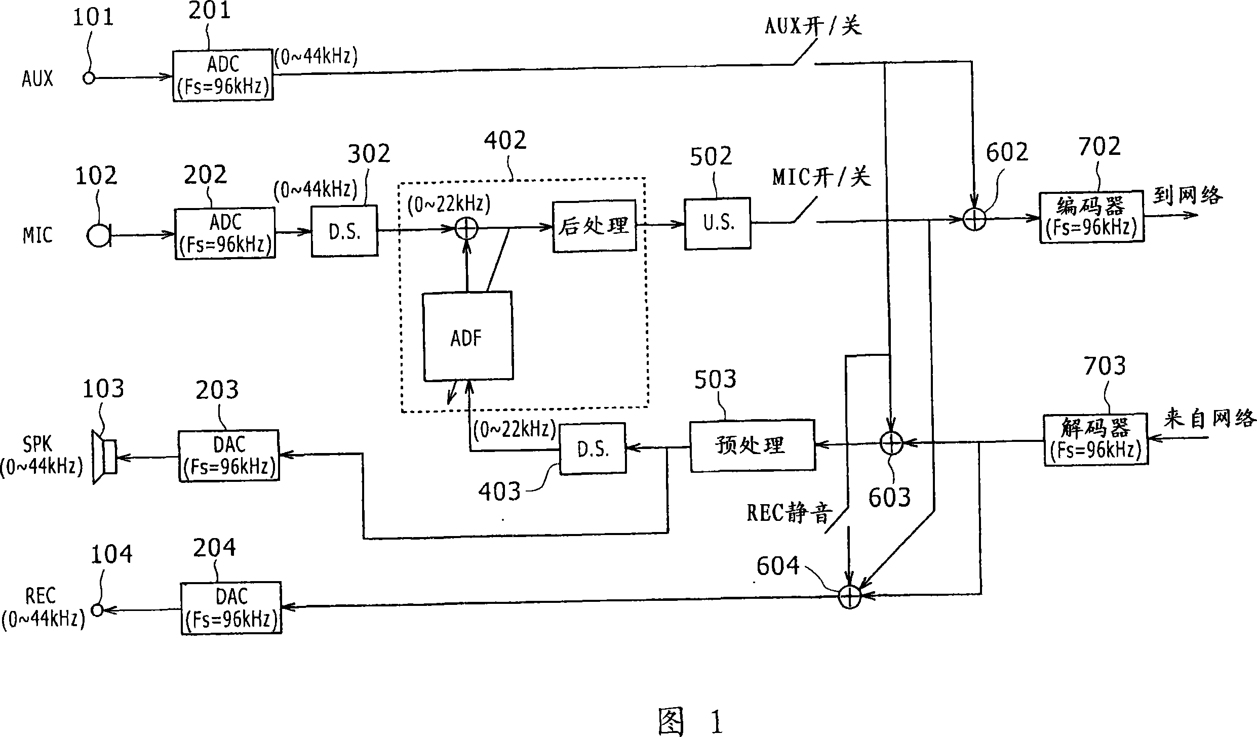 Audio communication system