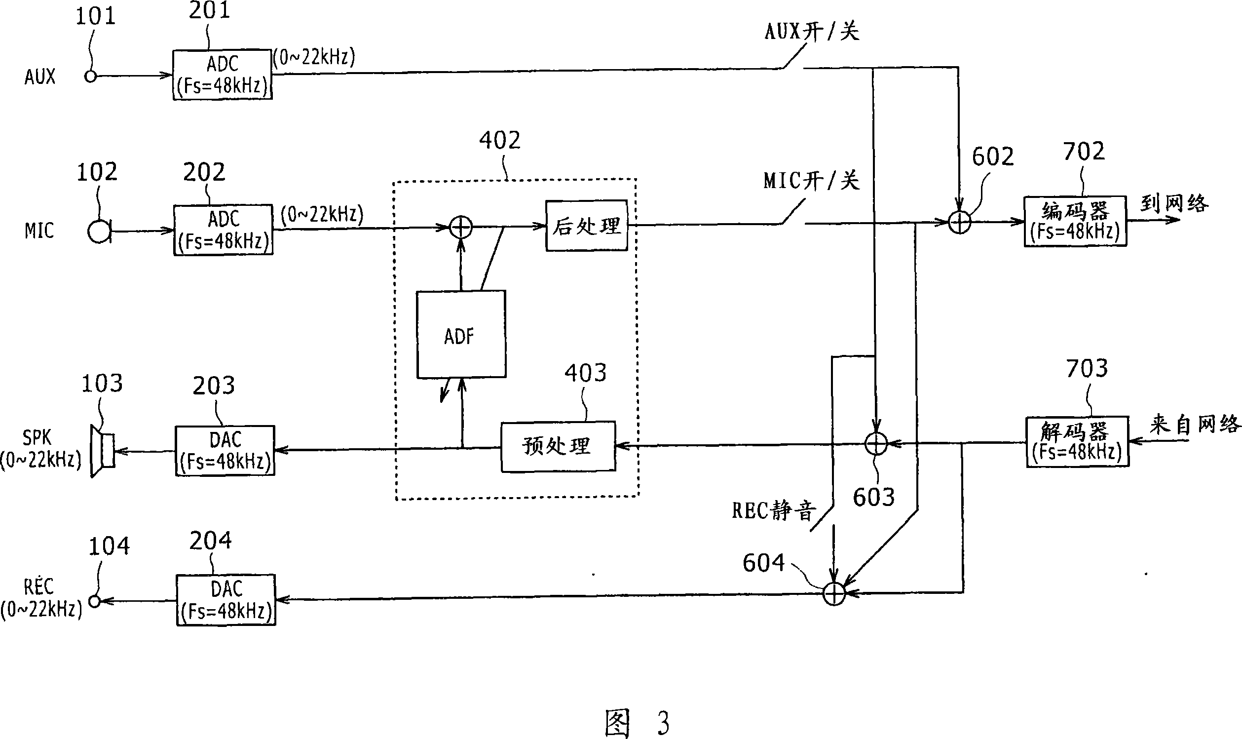 Audio communication system