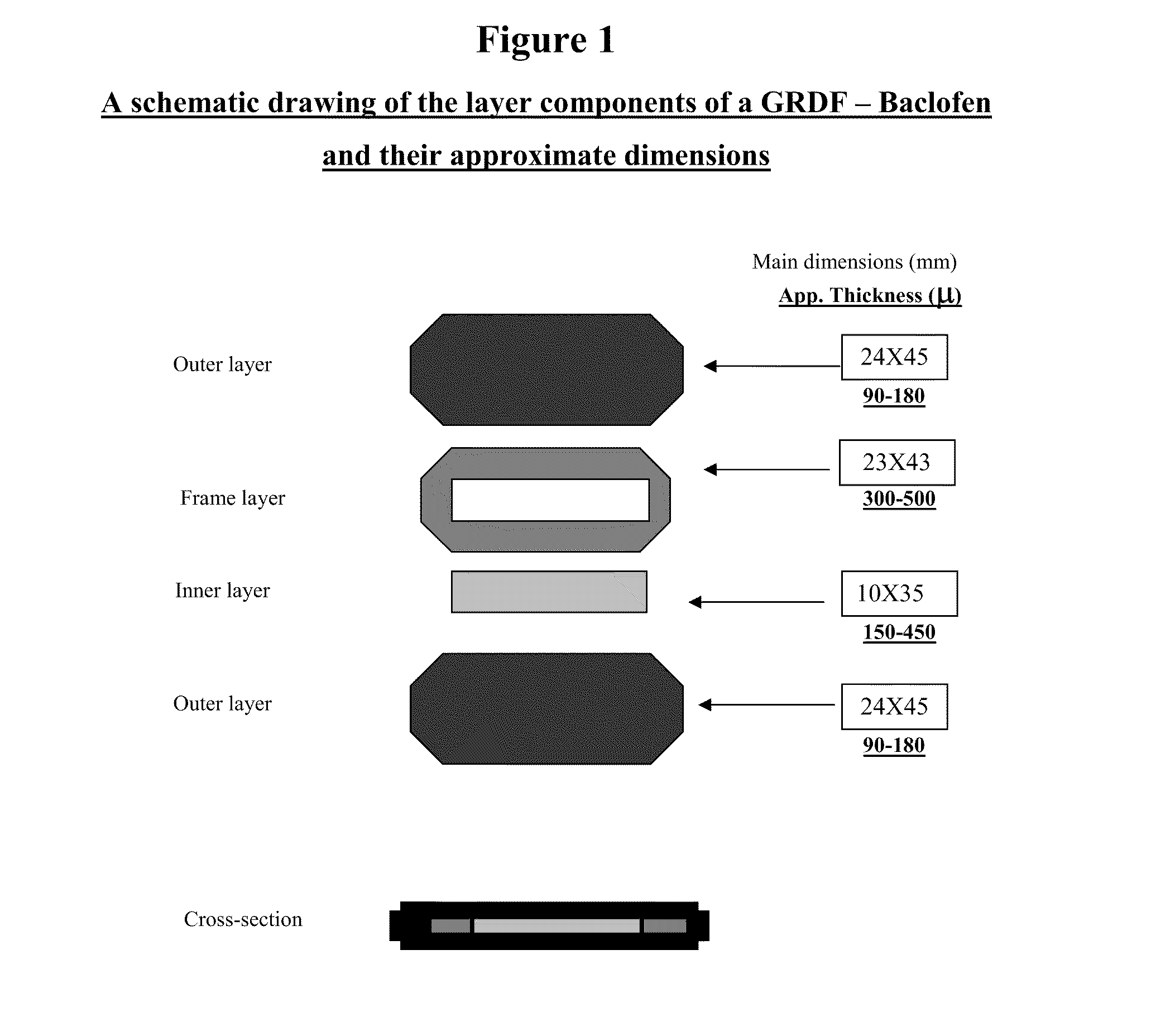 Baclofen and r-baclofen gastroretentive drug delivery systems