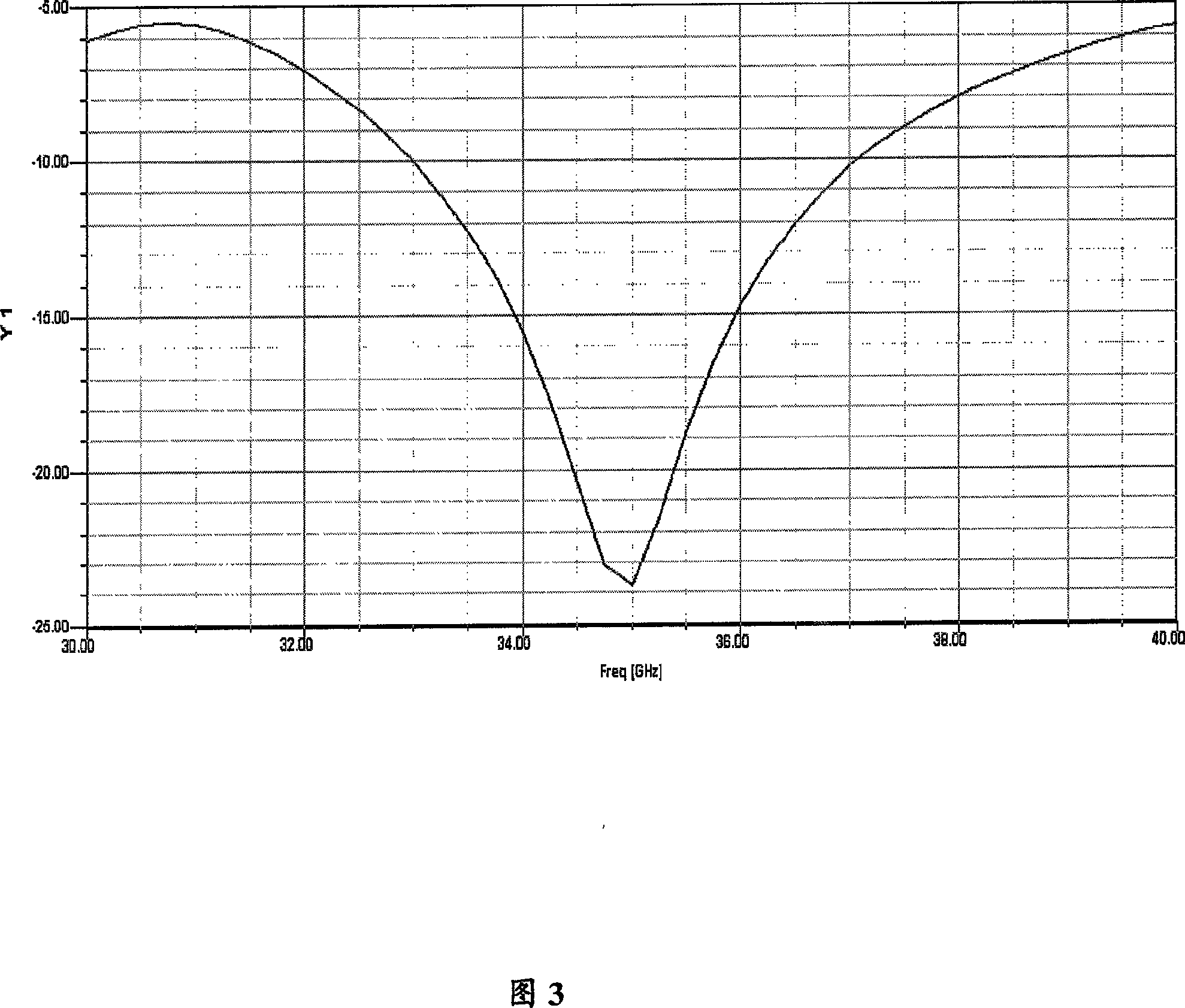 Microcomputer electric stacking type millimeter wave antenna