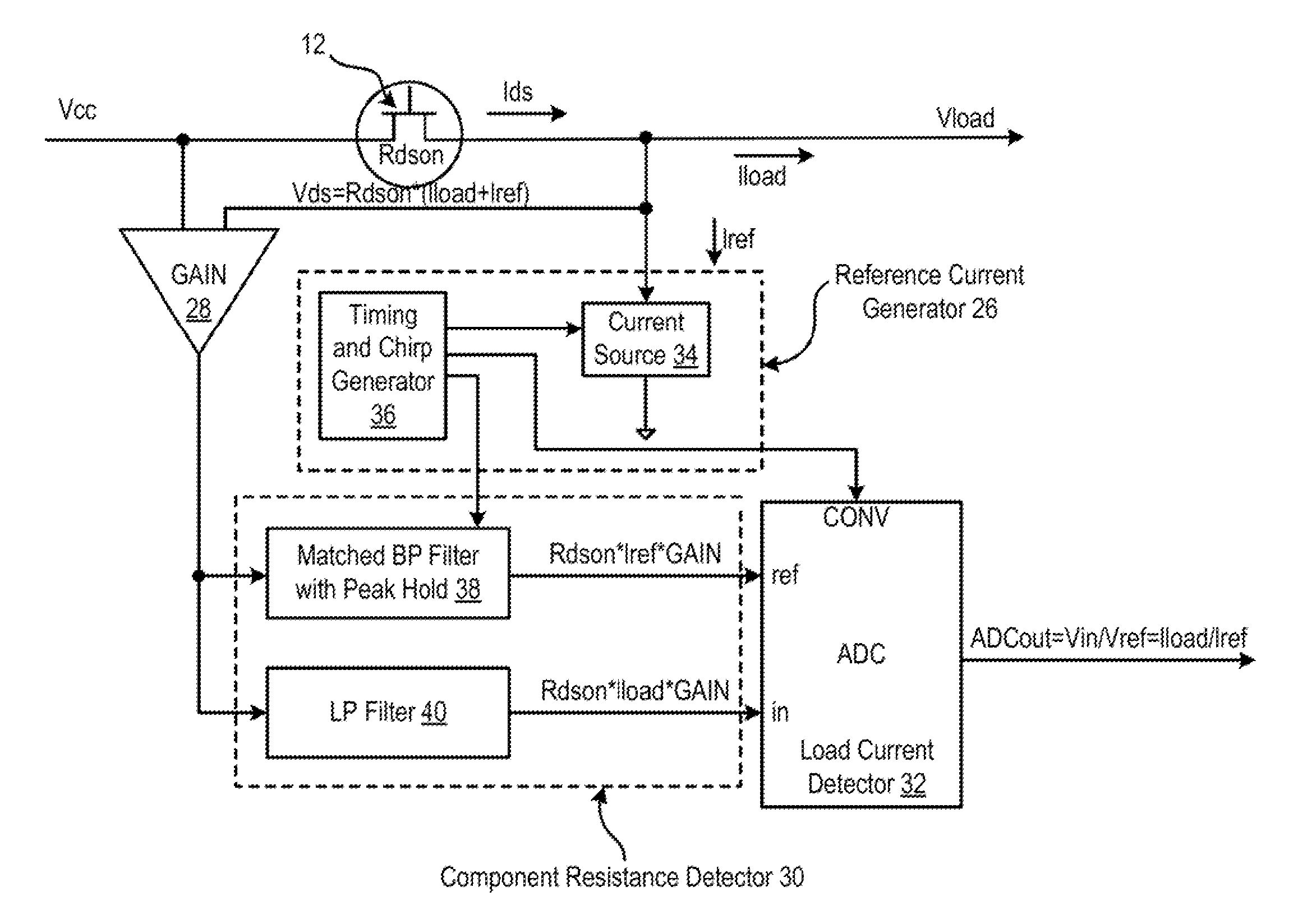 System and method for current measurement