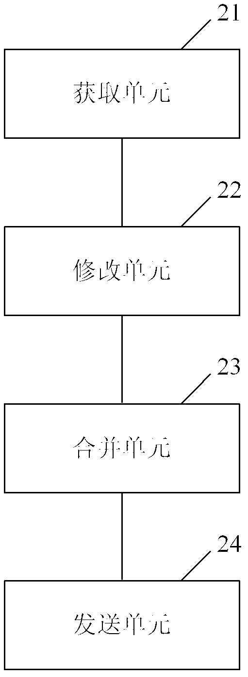 Method and device for improving accessing speed of network resource