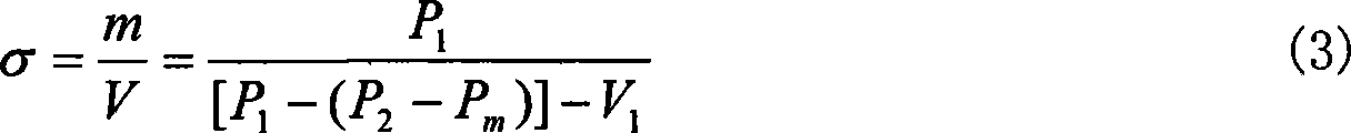 Solid density measuring method