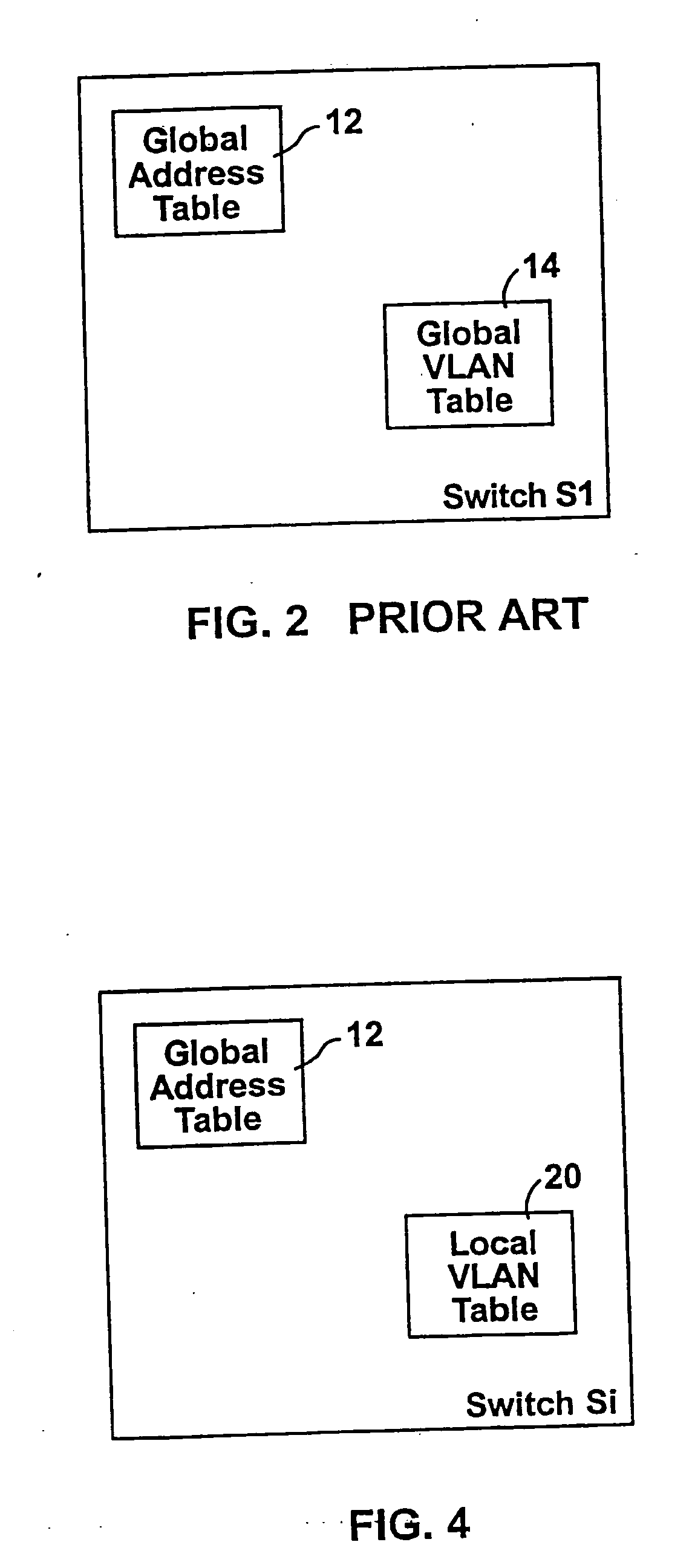 Vlan protocol