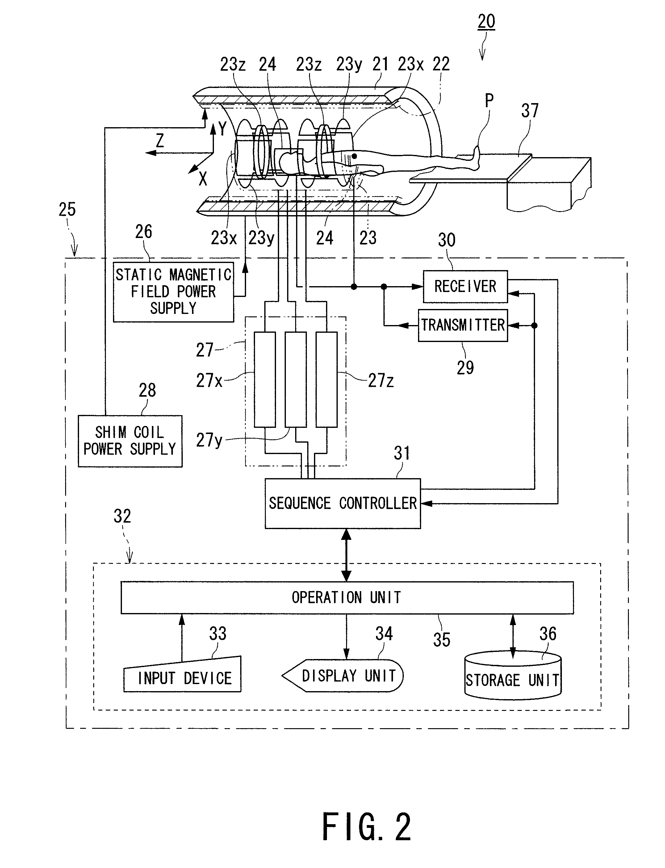 Magnetic resonance imaging apparatus and magnetic resonance imaging method of controlling image contrast