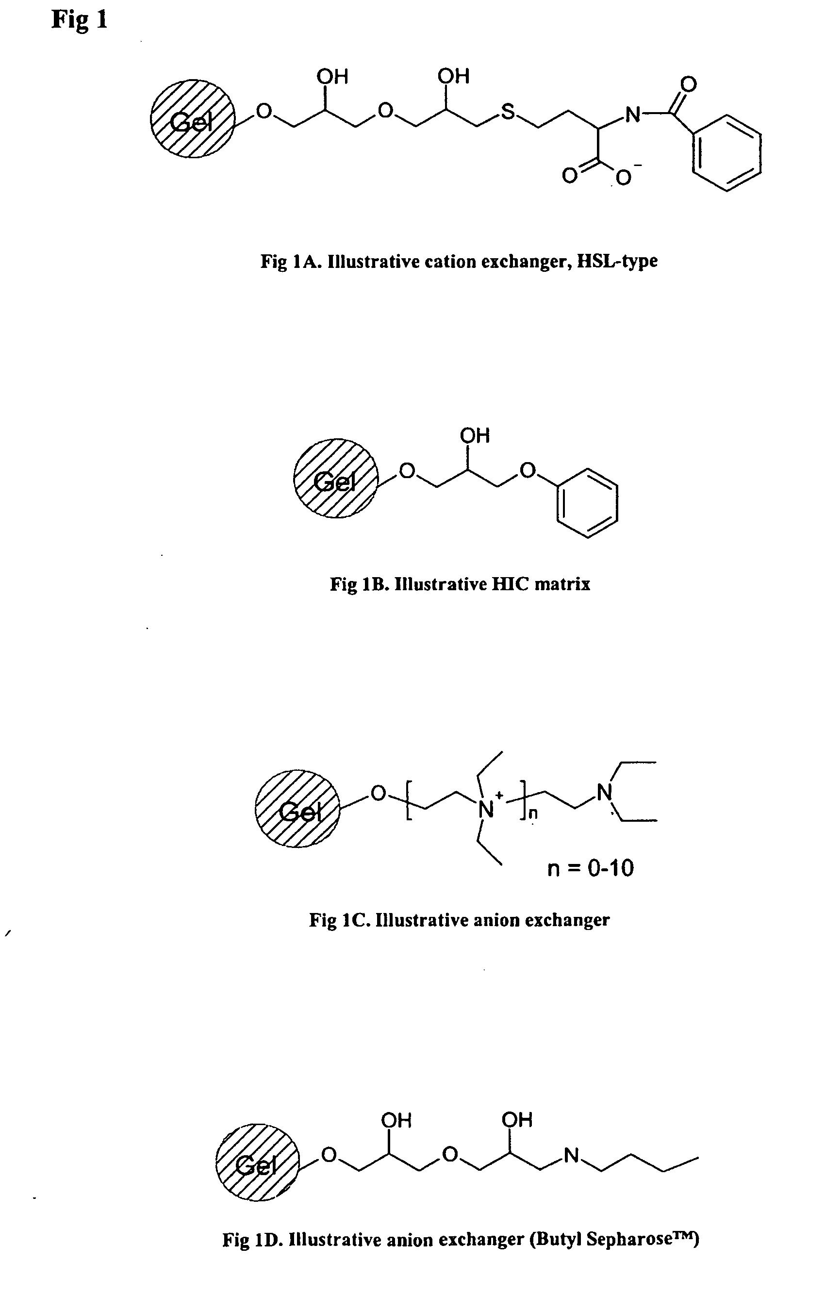 Method for albumin purification