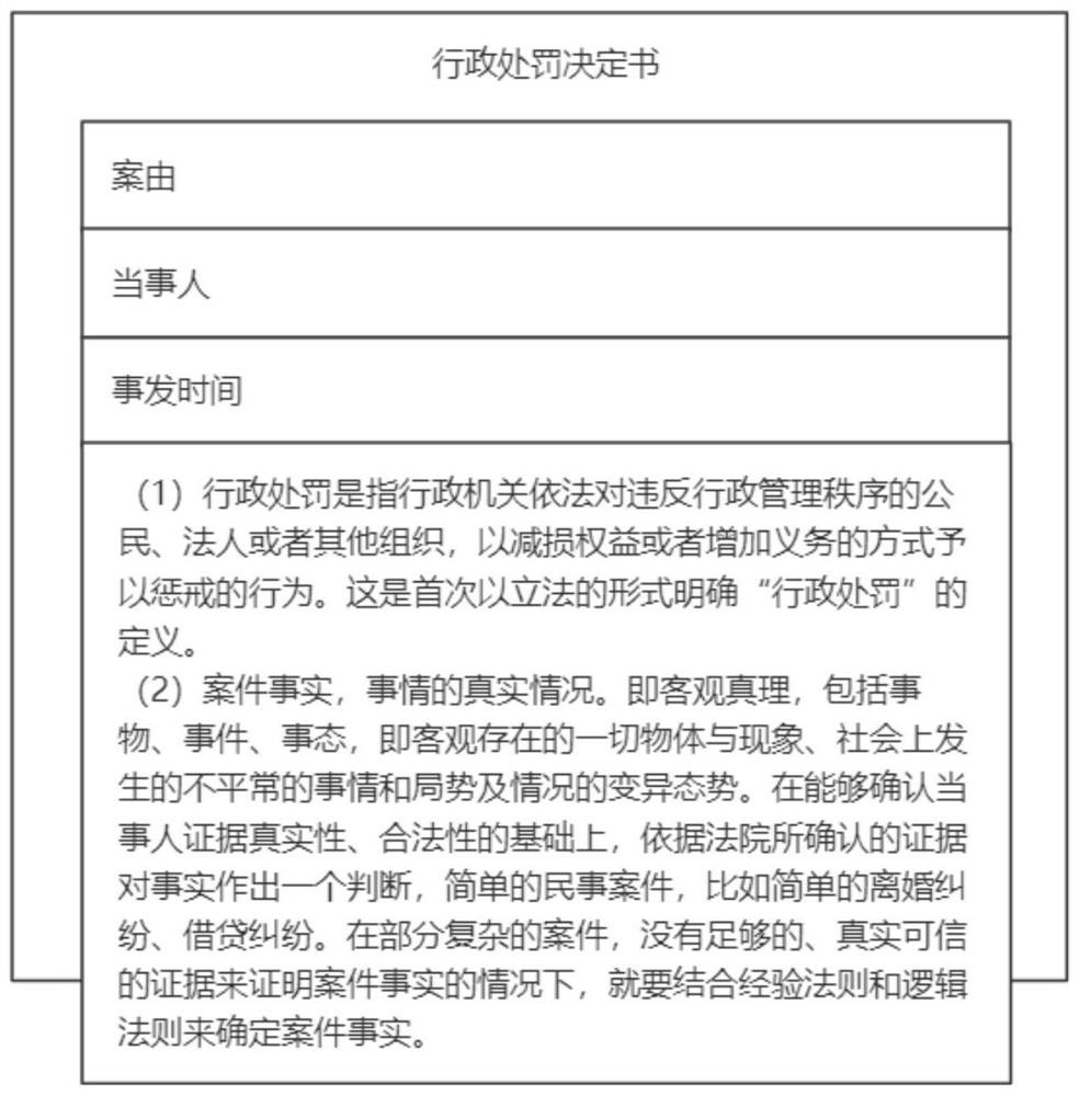 Form document paging printing method and device based on webpage and application of form document paging printing method and device