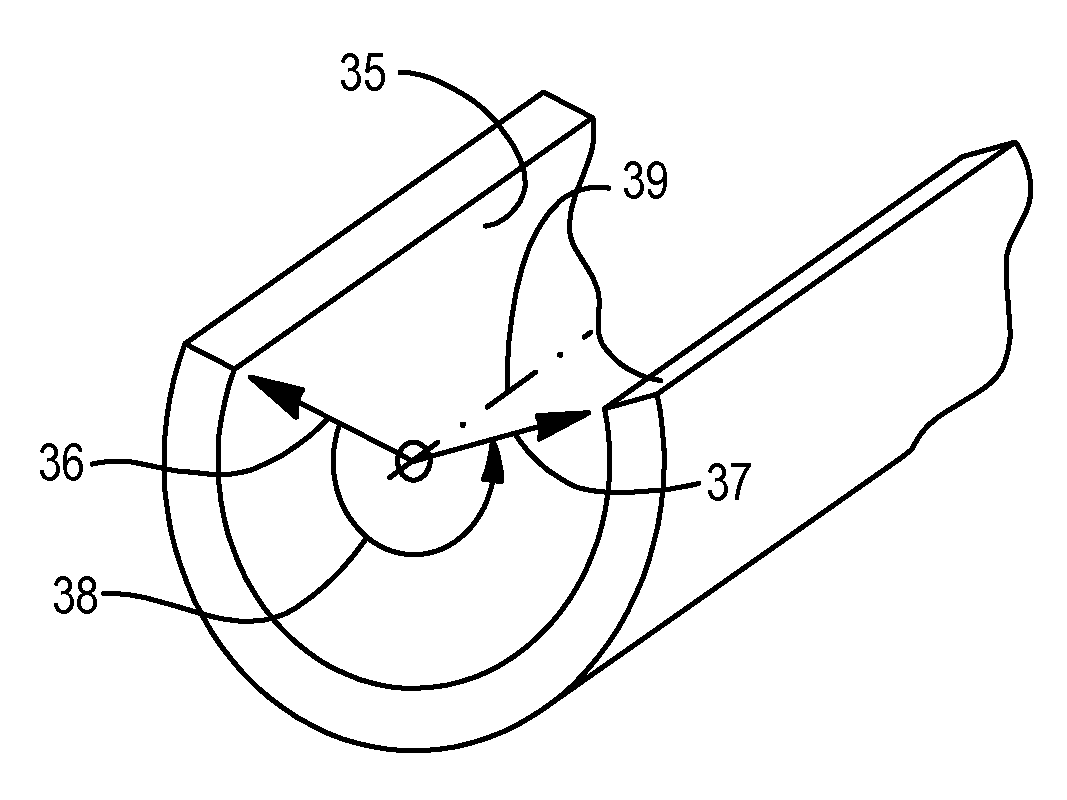 Endoscopic Vessel Dissector With Side Entry