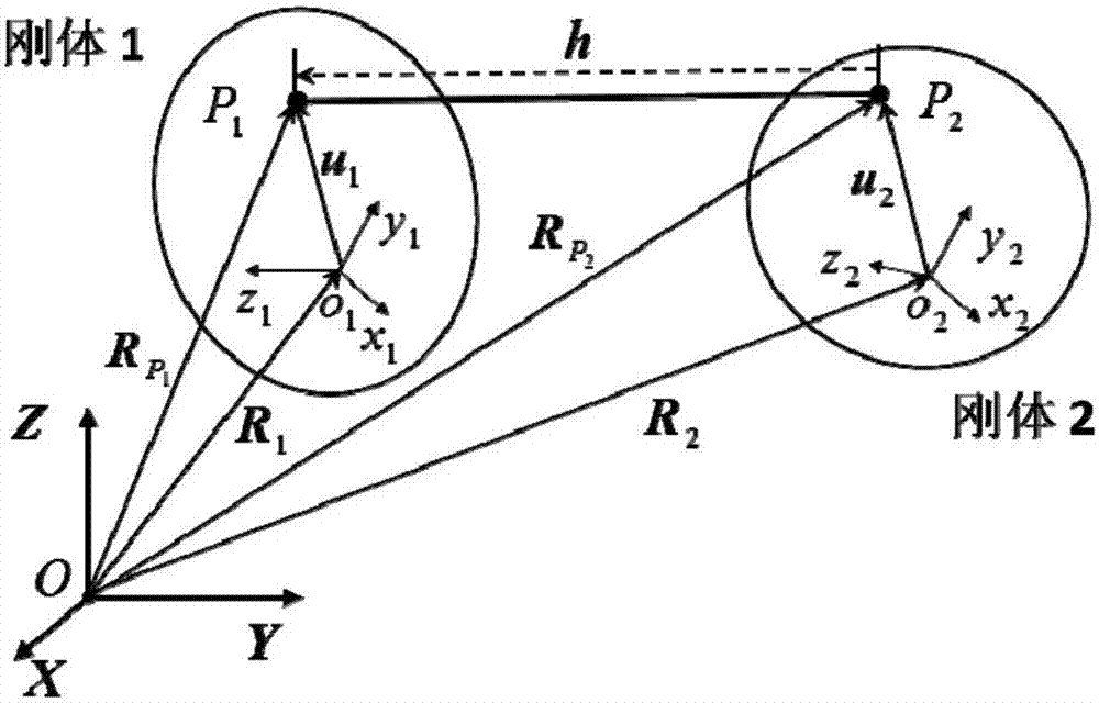 Dynamic response analyzing method of aggregation type tensegrity structure based on sliding rope unit of multi-body system