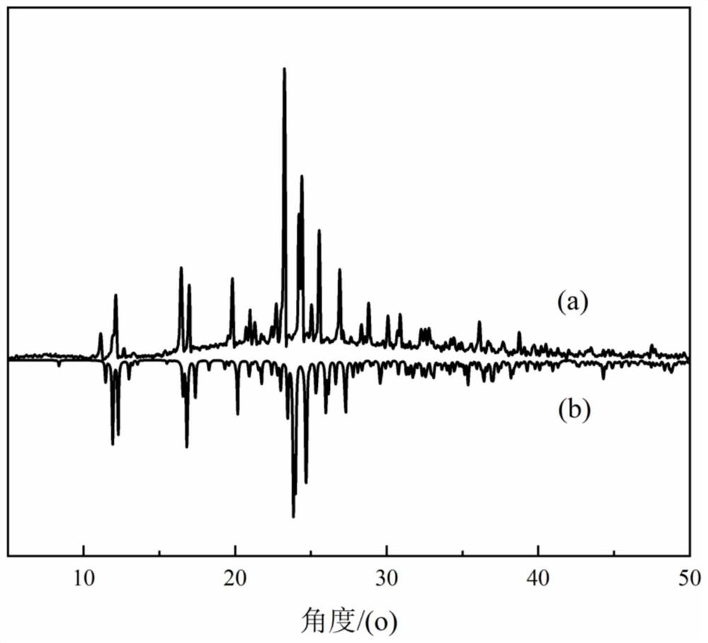 A kind of cobalt thiocyanate hydrogen bond type ferroelectric material and its preparation method and application