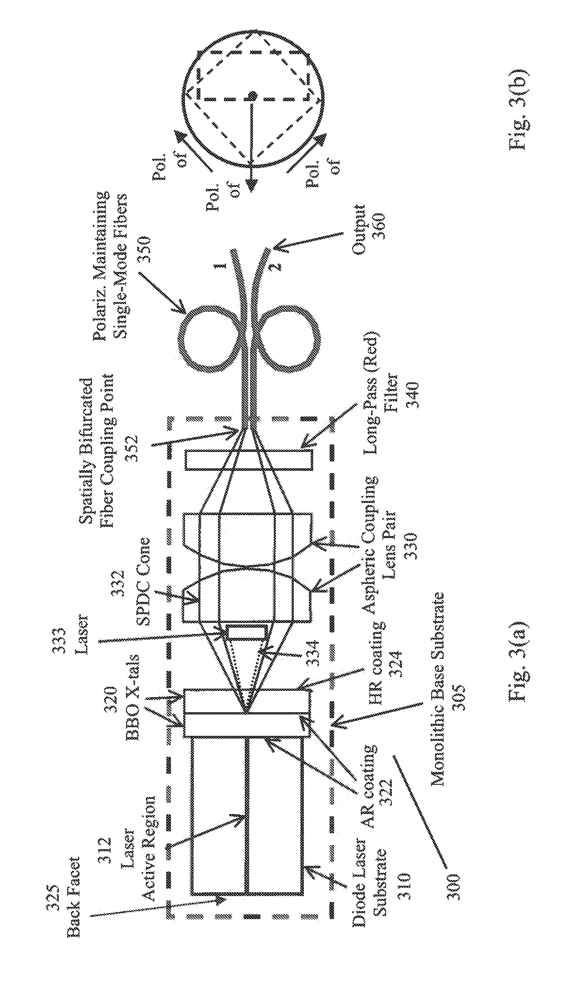 Compact Solid State Entangled Photon Source