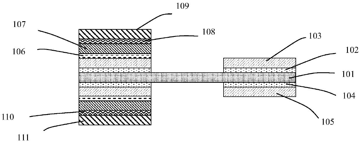 Non-symmetric flex-rigid combination circuit board and manufacturing method thereof