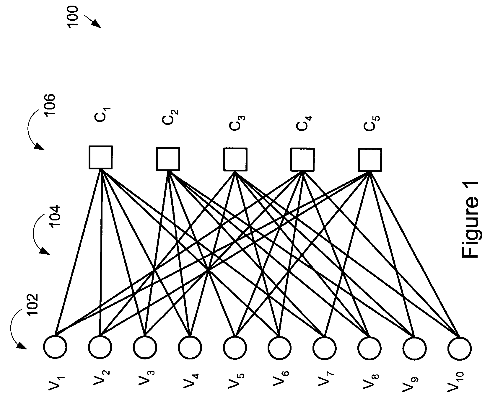 Memory efficient LDPC decoding methods and apparatus