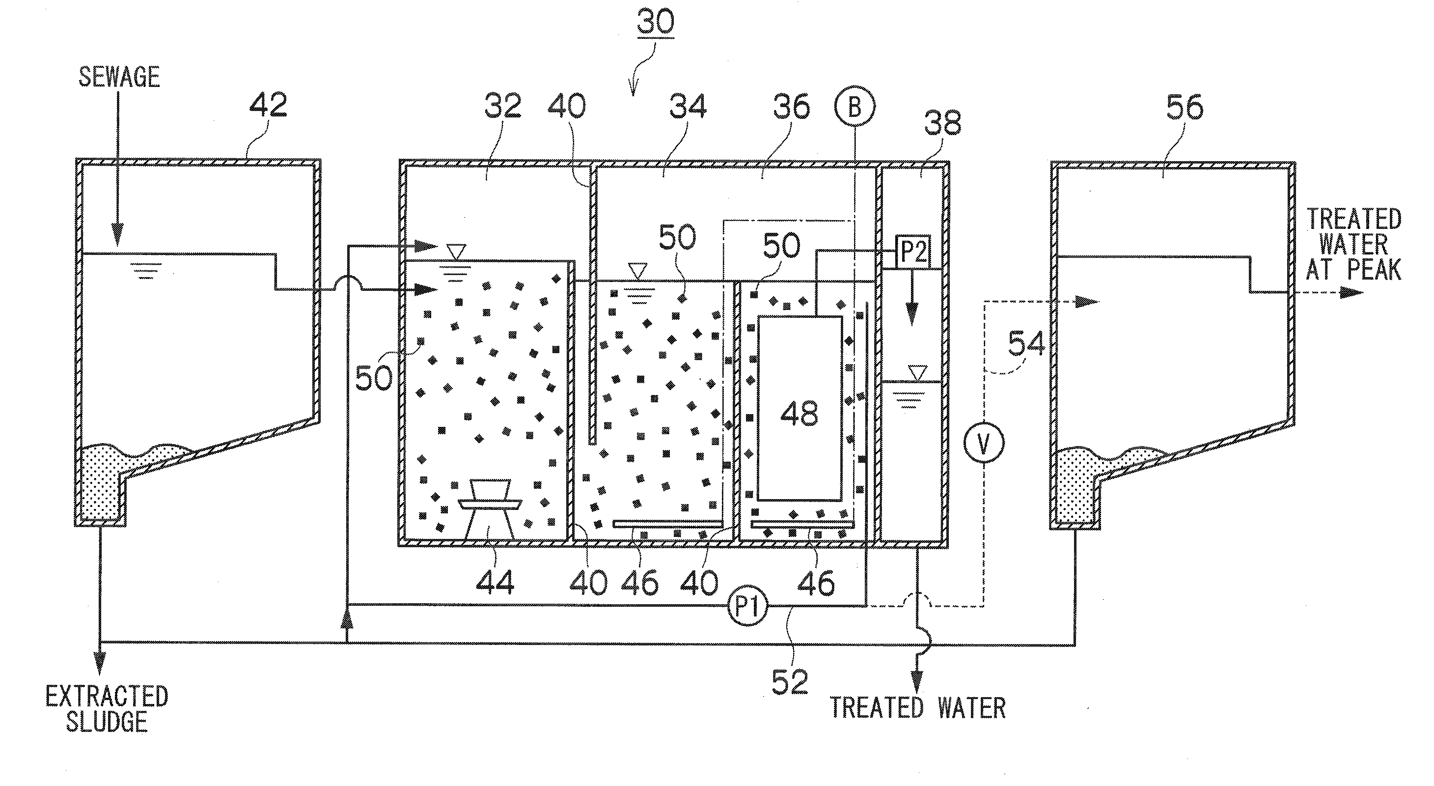 Wastewater treatment system and wastewater treatment process