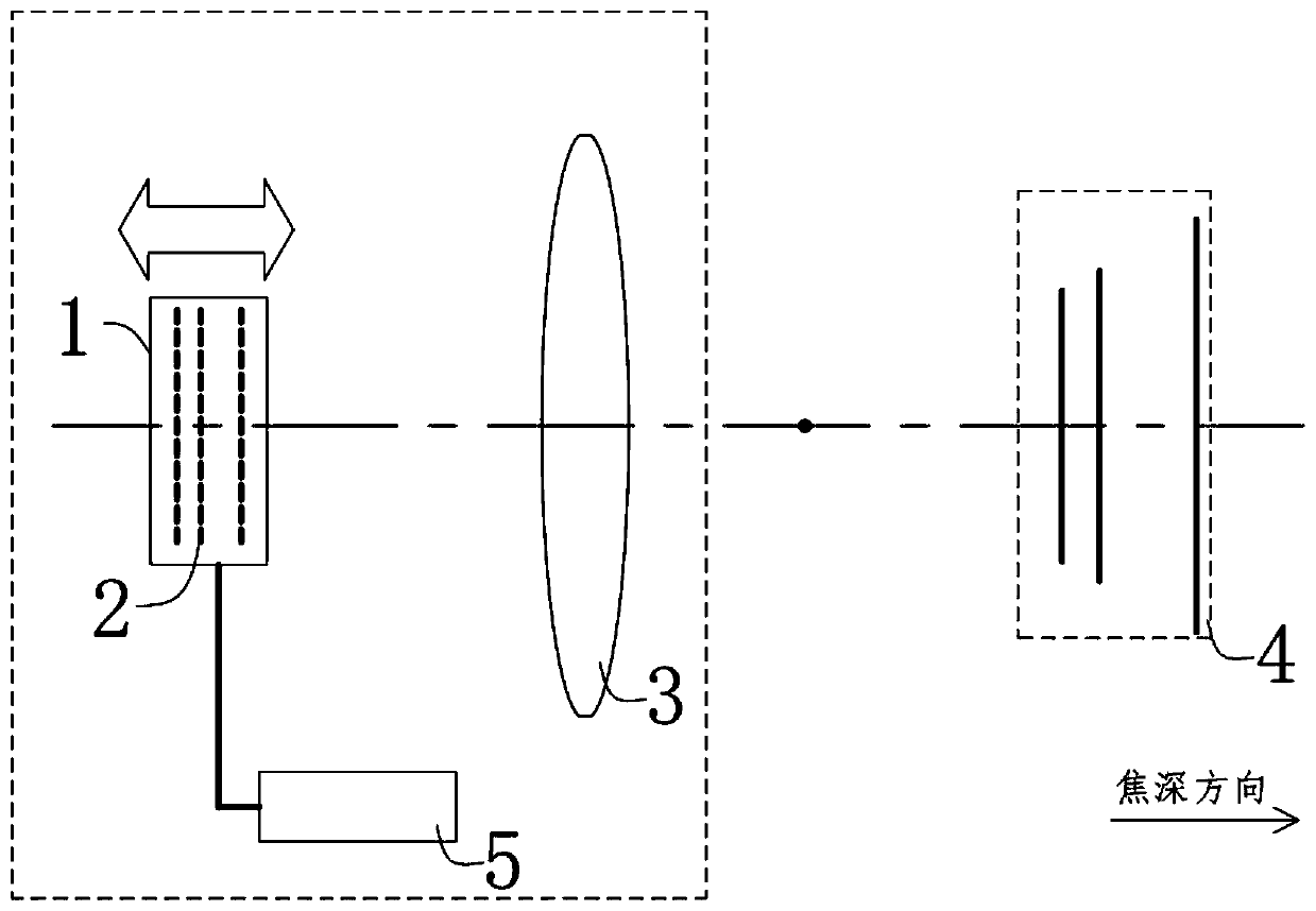 Bragg period scanning type holographic imager