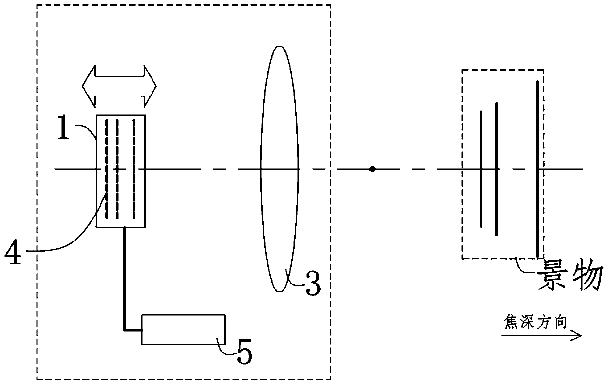 Bragg period scanning type holographic imager