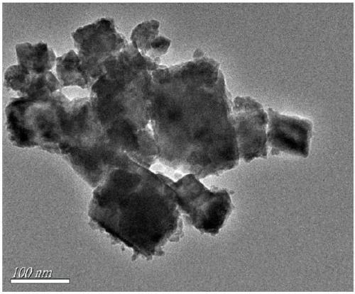 Preparation method and application of binary 2D/2D CdIn2S4/BiOCl nano composite photocatalyst