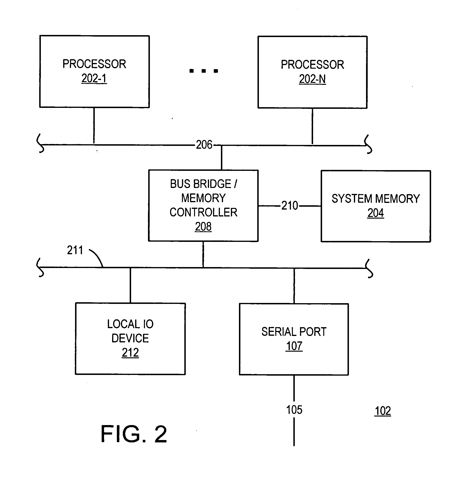 Modifying node descriptors to reflect memory migration in an information handling system with non-uniform memory access