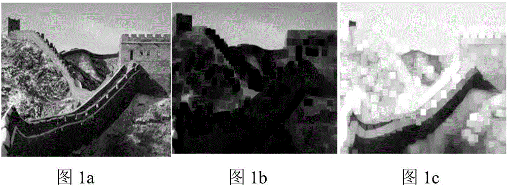 Fusion channel based and sky immune image defogging method