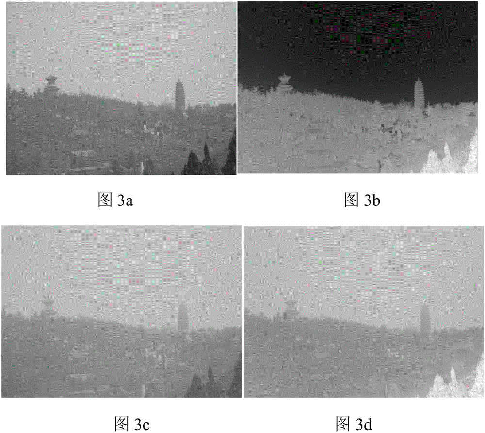 Fusion channel based and sky immune image defogging method