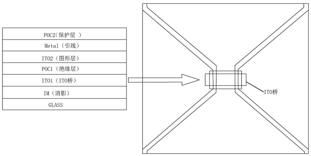 Metal bridge structure with shadow elimination effect and touch screen comprising metal bridge structure