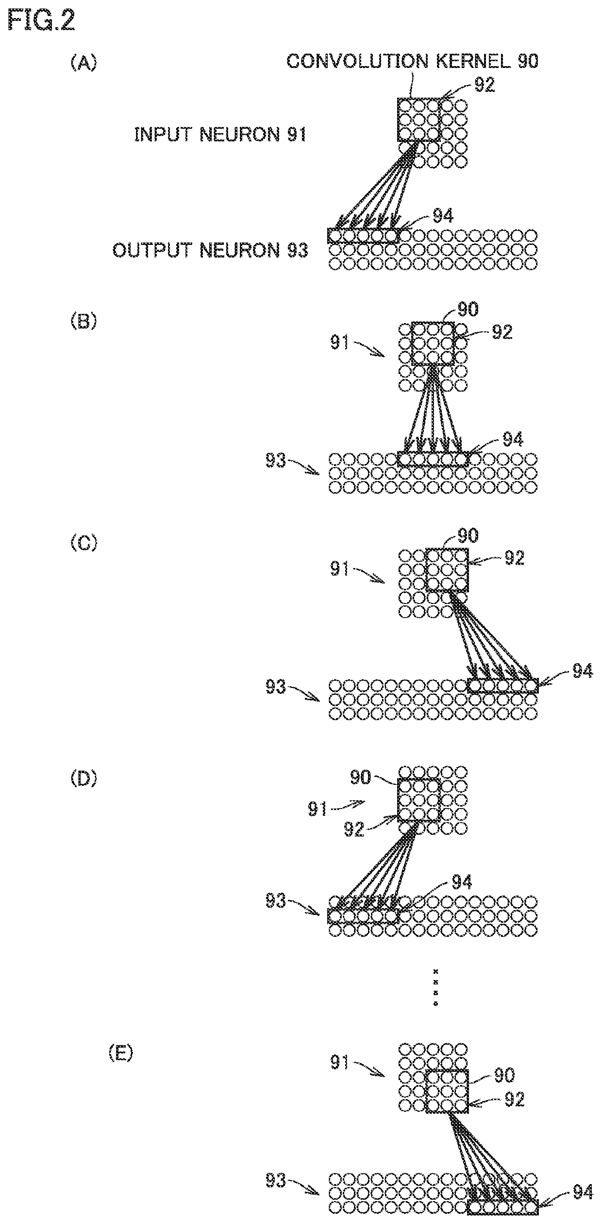 Arithmetic device