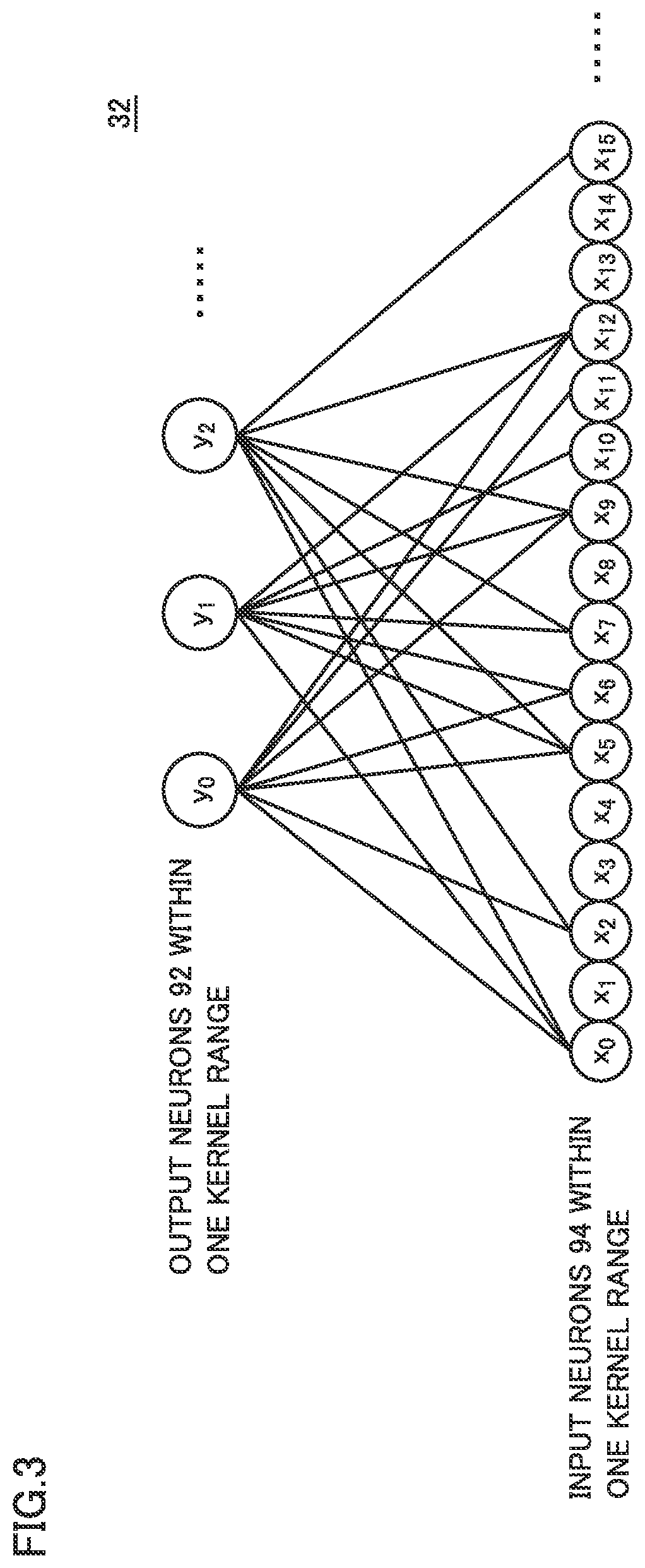 Arithmetic device