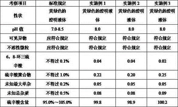 Lipoic acid transfusion preparation and preparing method thereof