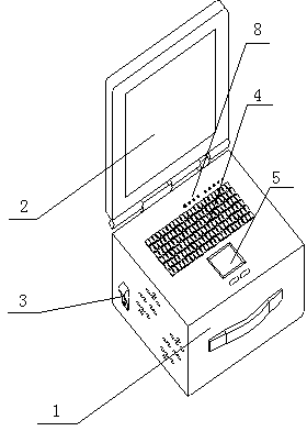 Testing device for electronic onboard cabin control panel