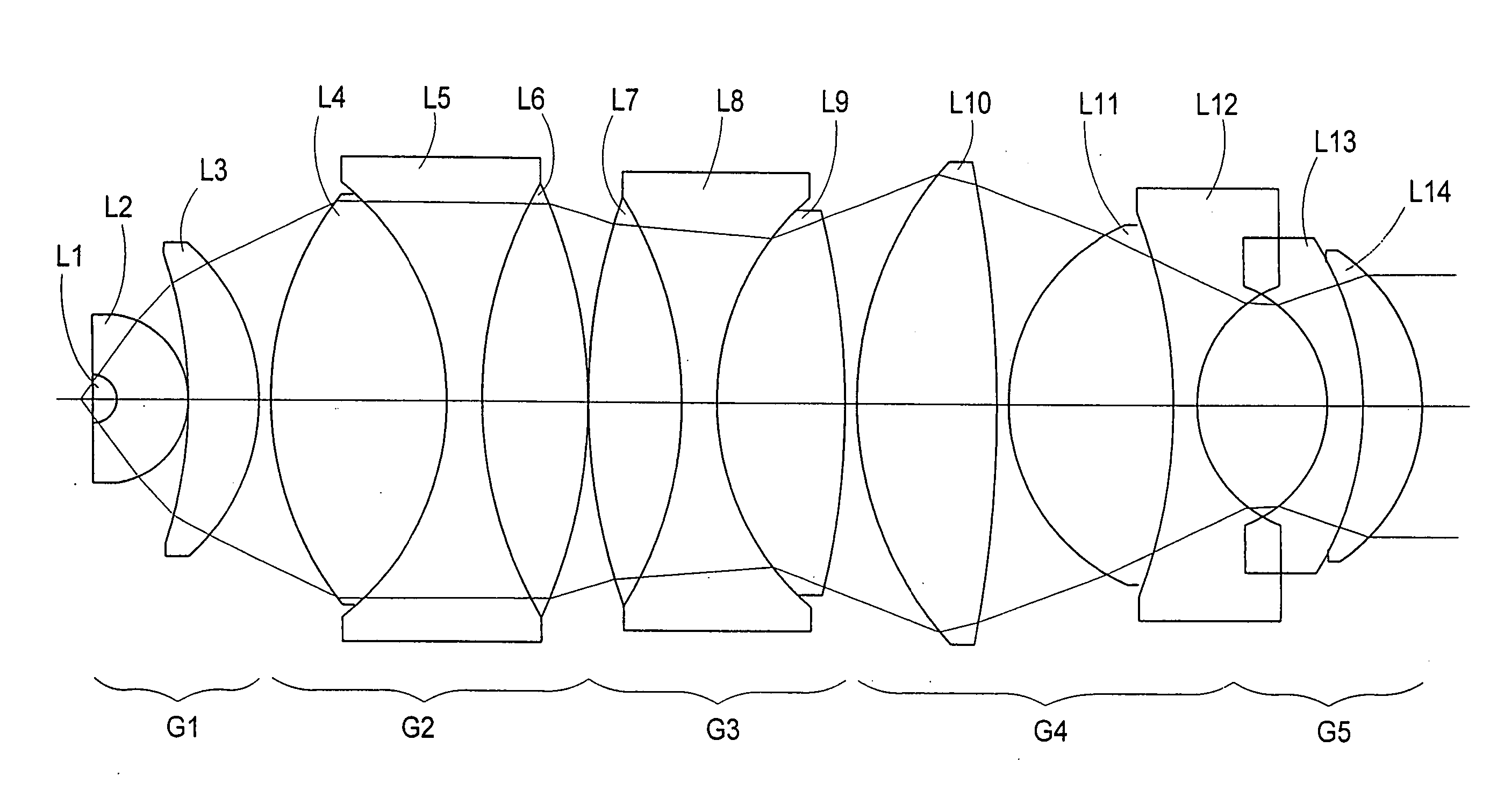 Apochromatically corrected microscope objective