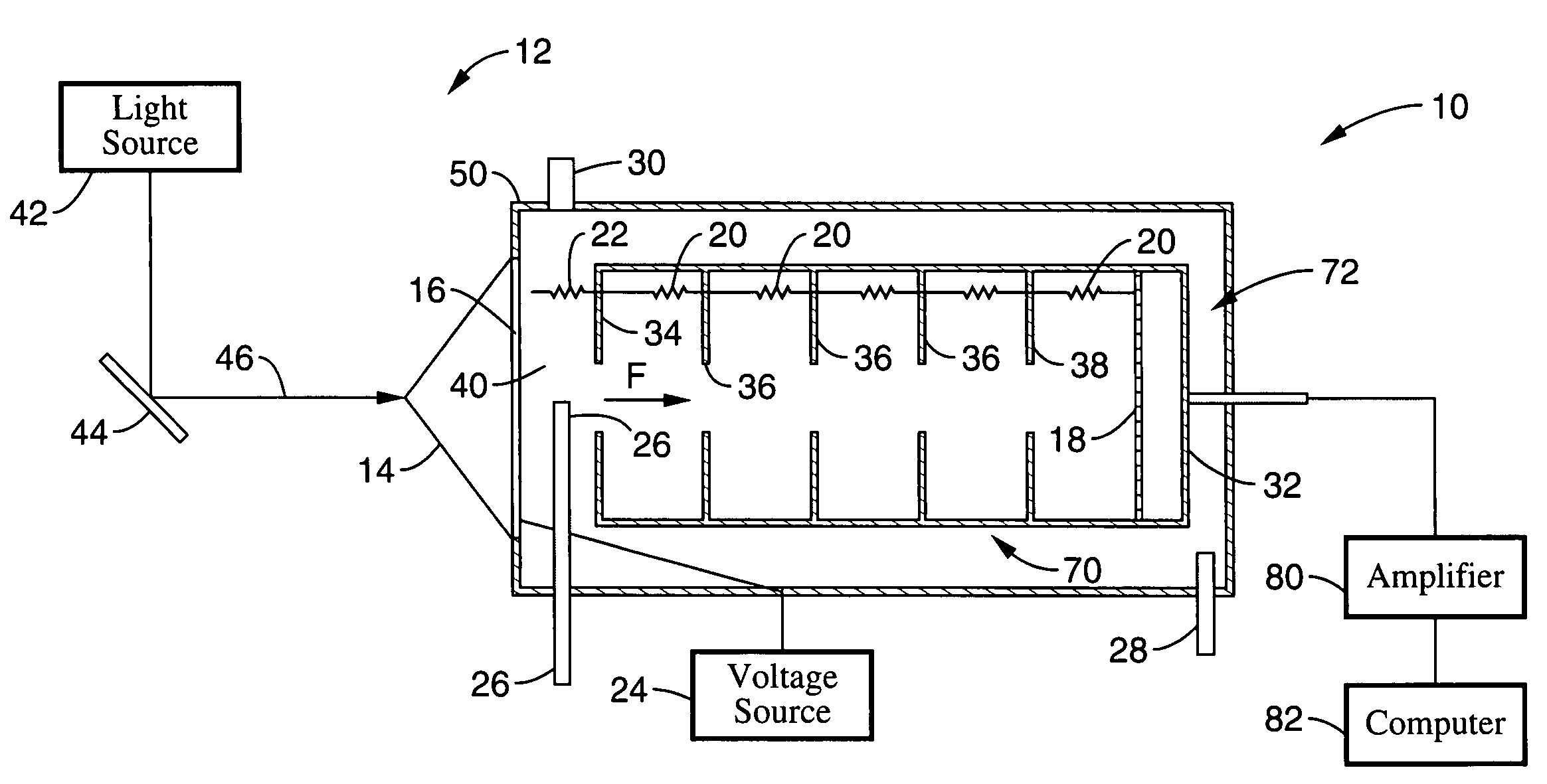 Photoemissive ion mobility spectrometry in ambient air