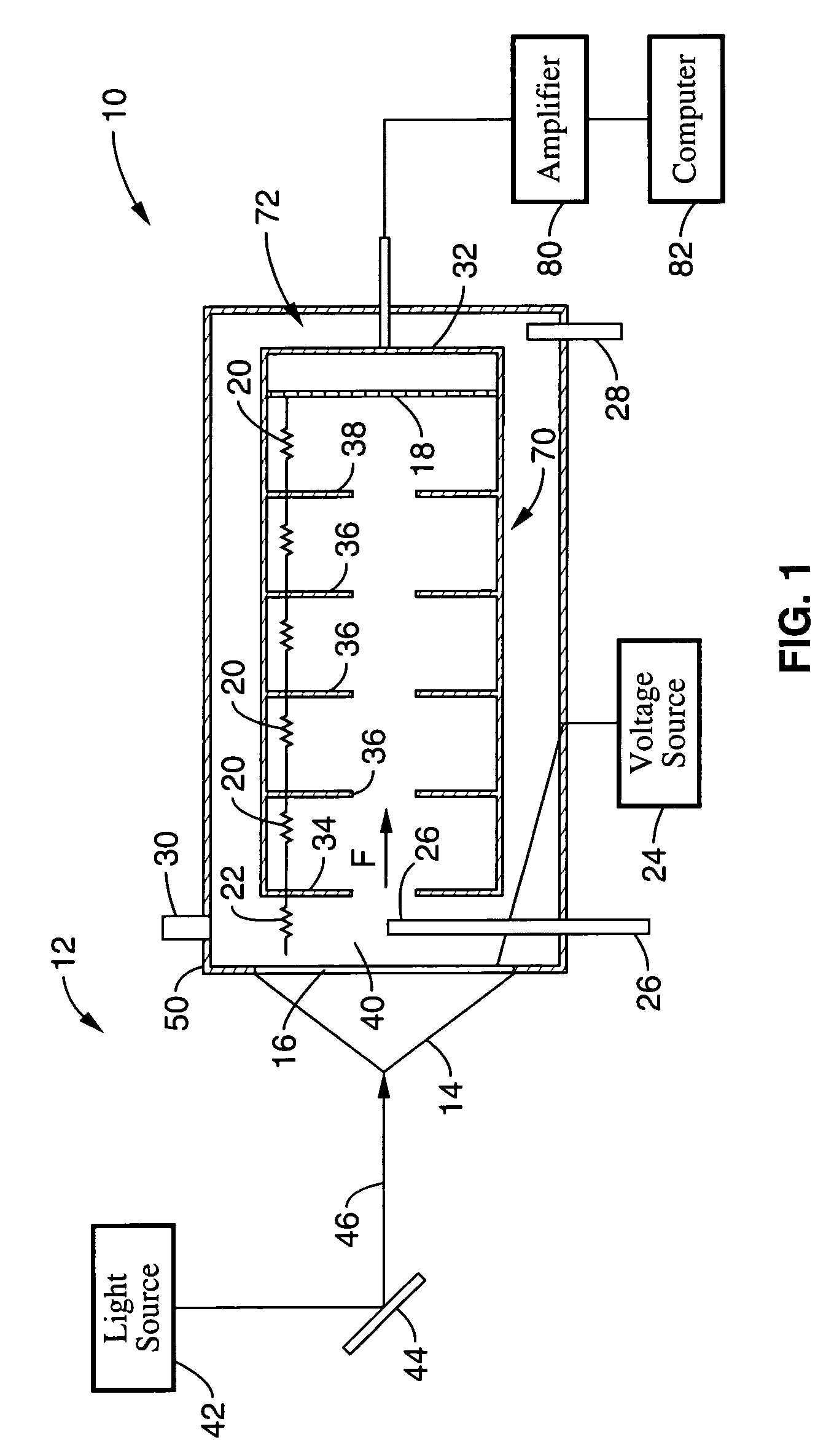 Photoemissive ion mobility spectrometry in ambient air