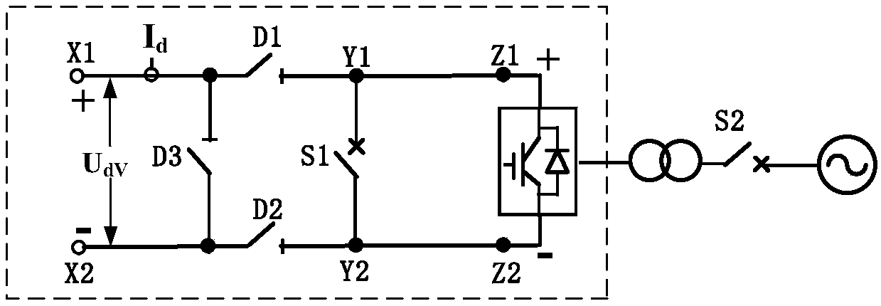 Online input control method and device of voltage source converter unit