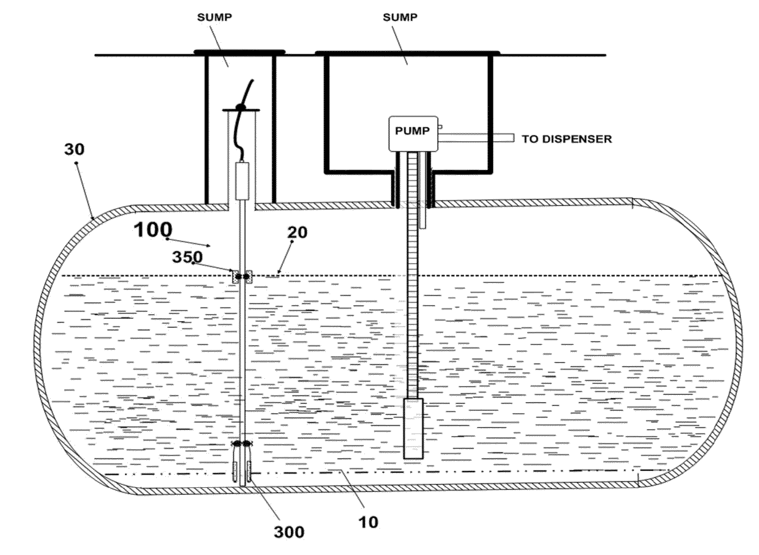 Magnetostrictive probe with inverted signal detection