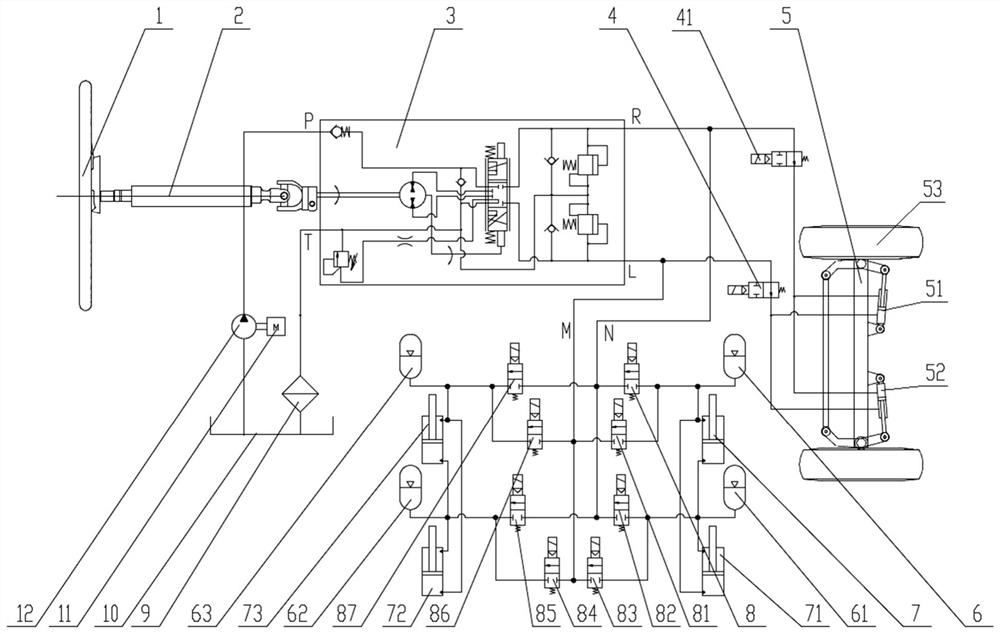 Steering and suspension frame adjusting composite system and engineering vehicle