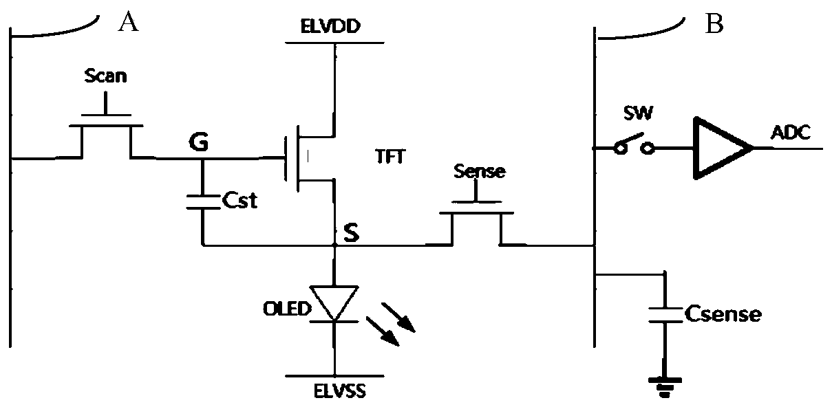 Data processing method and device