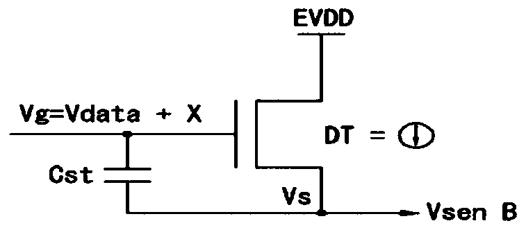 Data processing method and device