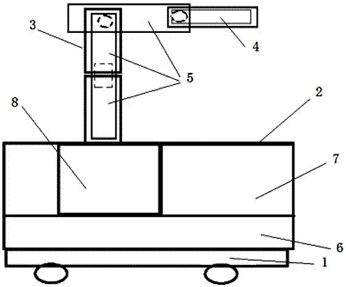 Mechanical arm convenient to move