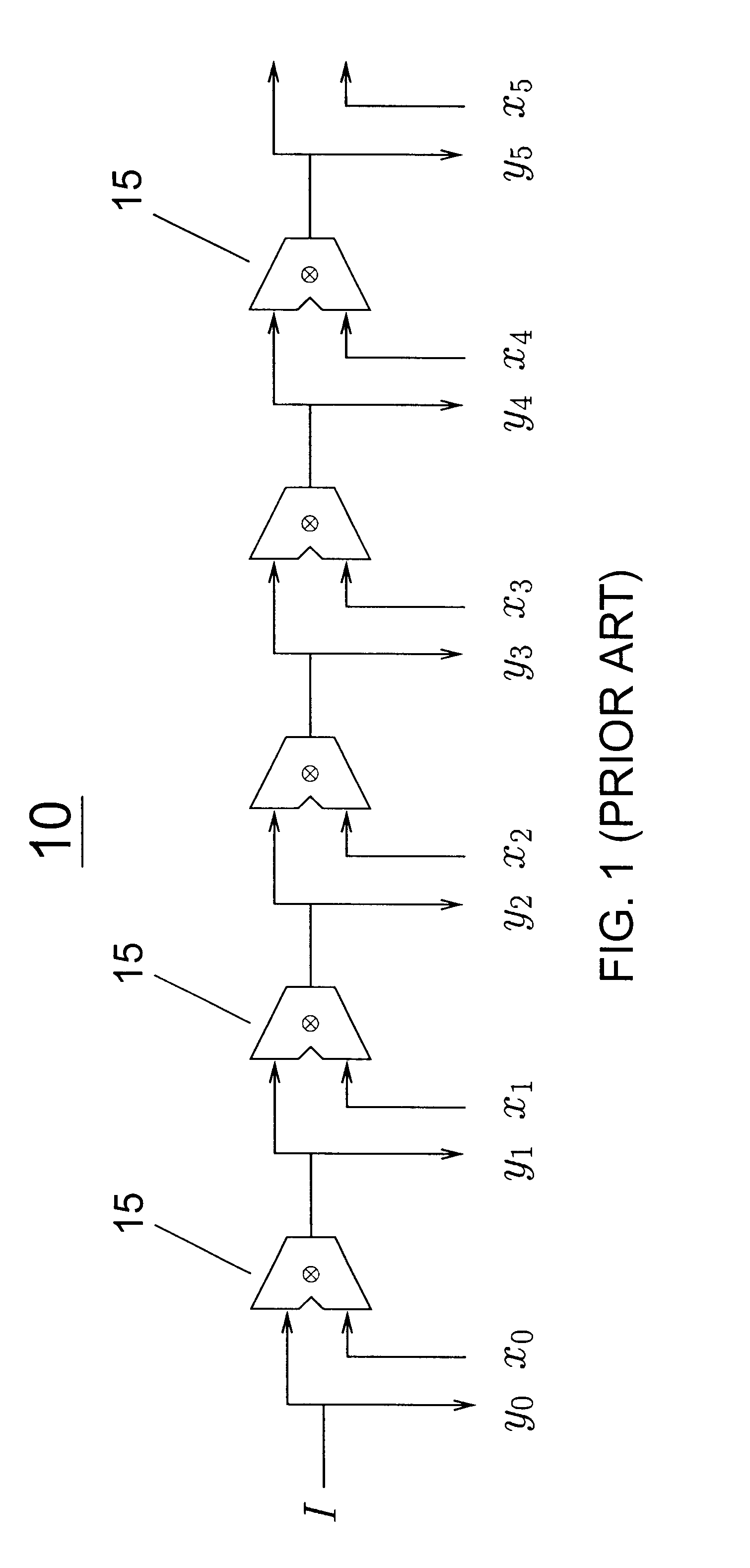 Cycle segmented prefix circuits