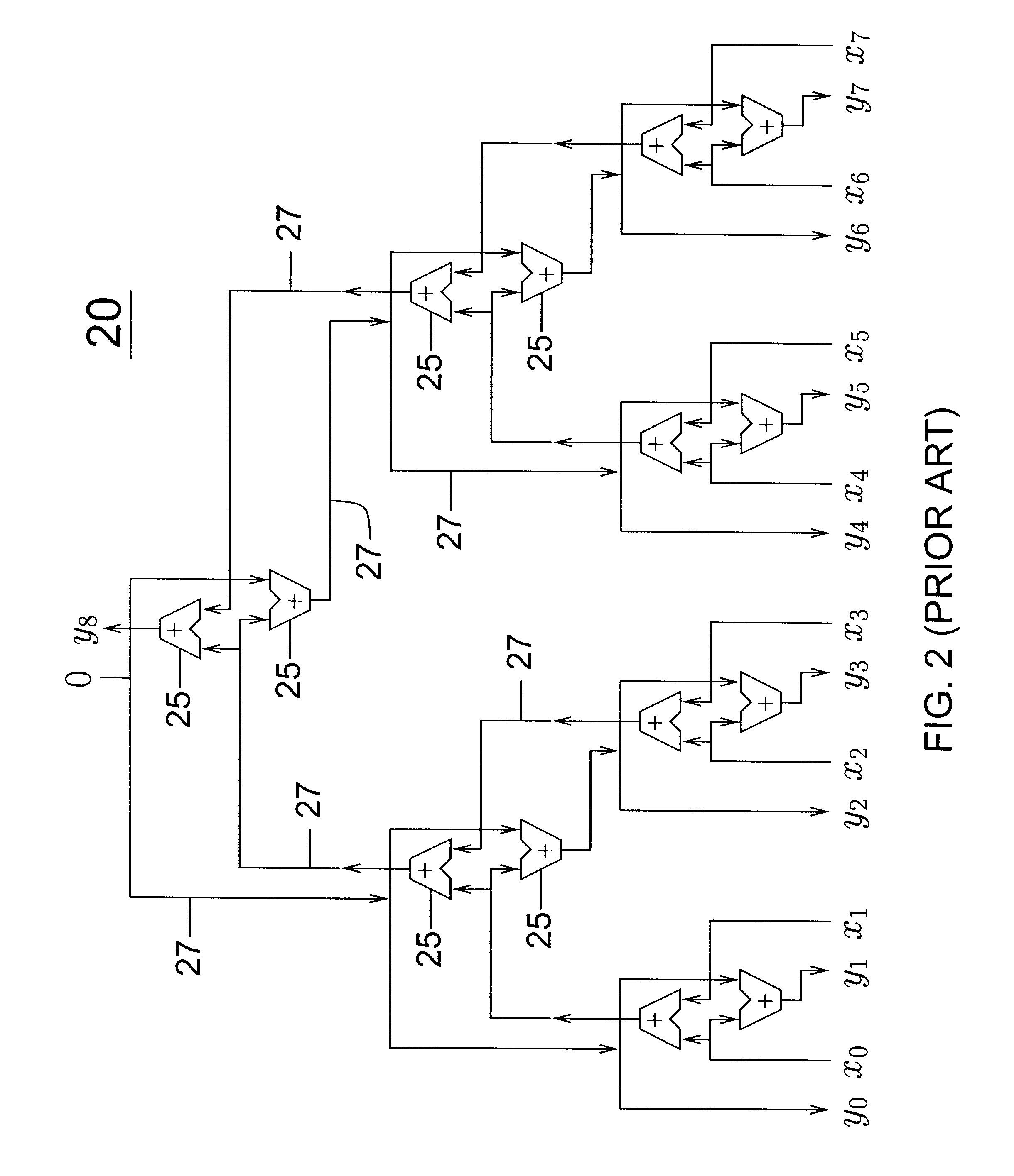 Cycle segmented prefix circuits