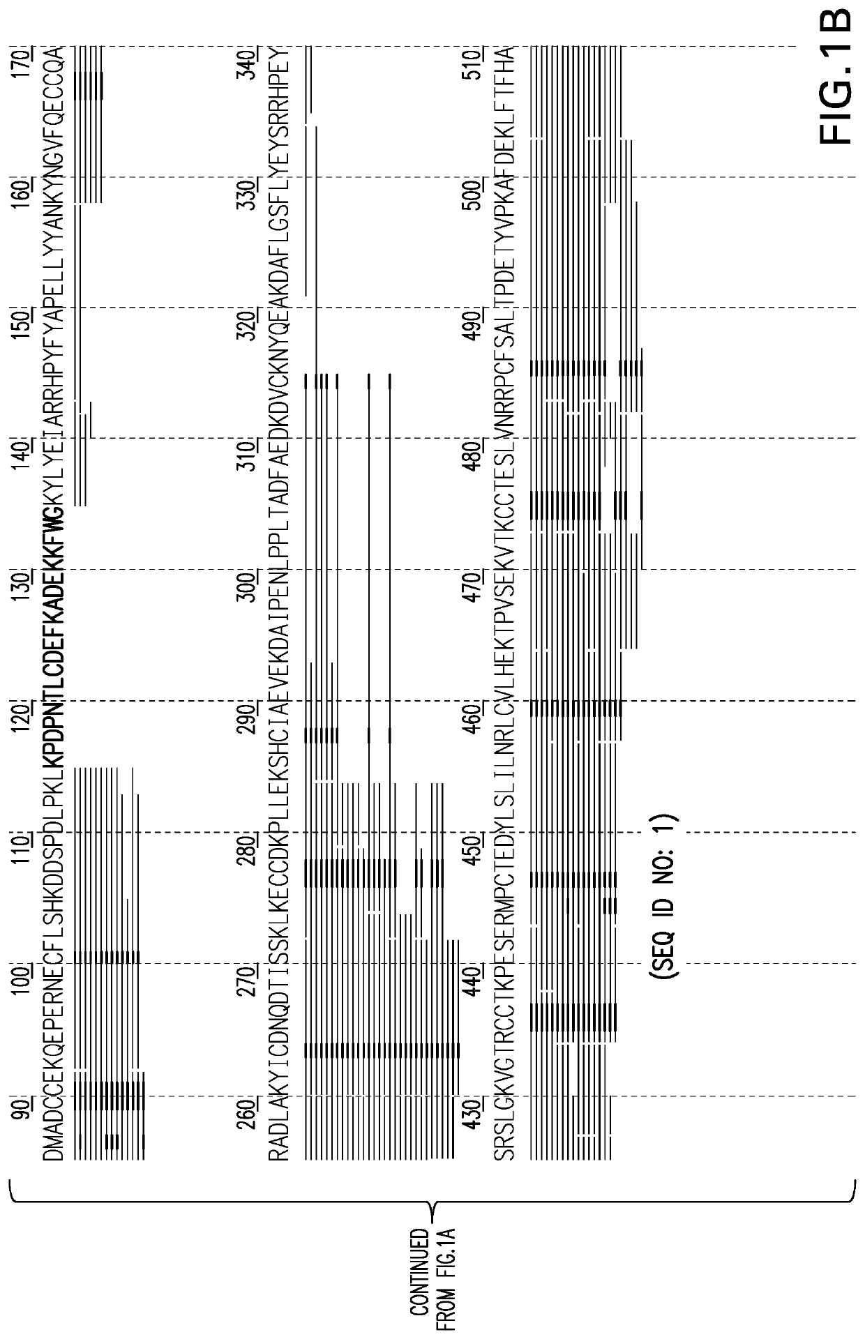 Methods for de novo protein sequencing