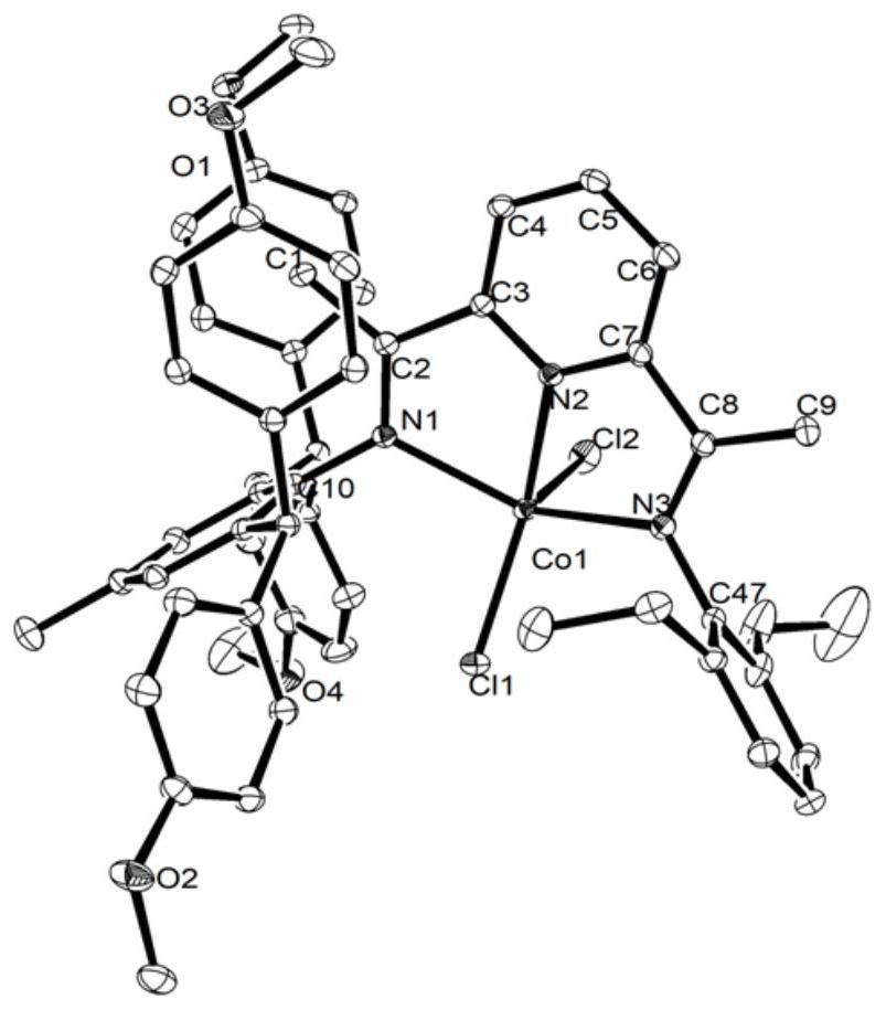 Pyridinimine cobalt complex containing diphenylmethoxy group and its preparation method and application