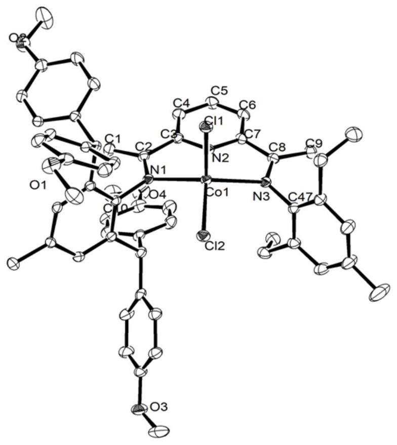 Pyridinimine cobalt complex containing diphenylmethoxy group and its preparation method and application